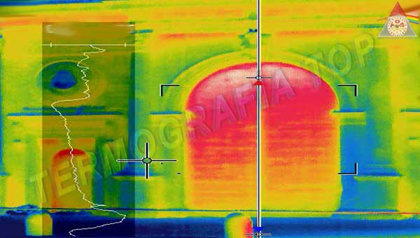 Termografia edifici storici e restauro
